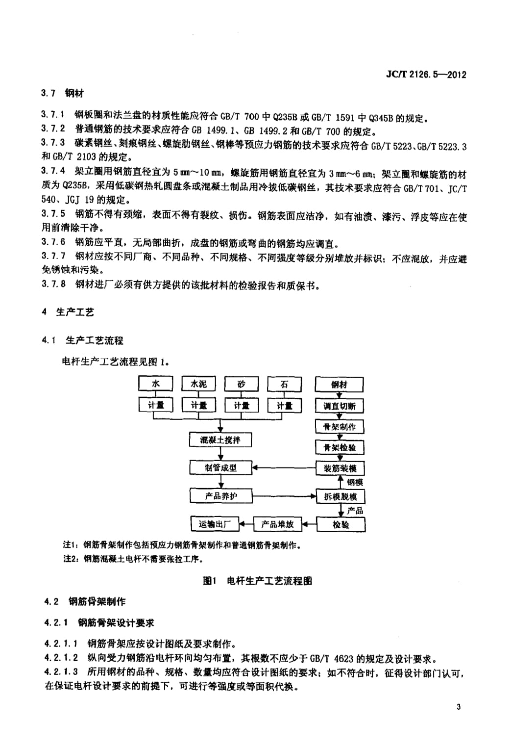 水泥制品工艺技术规程+第5部分:环形混凝土电杆(常用版)